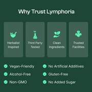 Lymphoria product detail 3