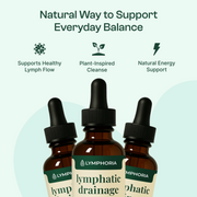 Lymphoria product detail 2